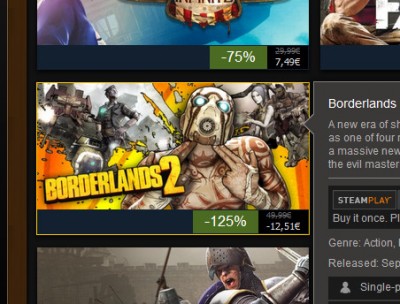 Borderlands2Sale.jpg