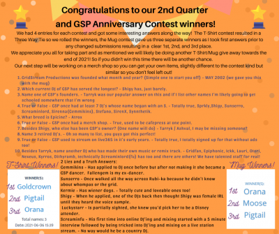 Congratulations to our 2nd Quarter and GSP Anniversary Contest winners!.png